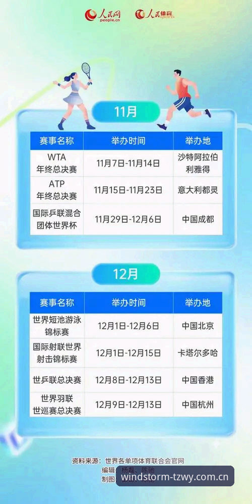 风云体育电竞赛程查询2026完整指南：从赔率表到实时比分的底层逻辑