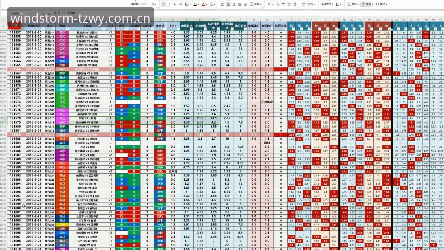 风云体育官网数据更新引热议：2026欧冠赔率、APP下载与实时比分到底怎么用？（最新动态）